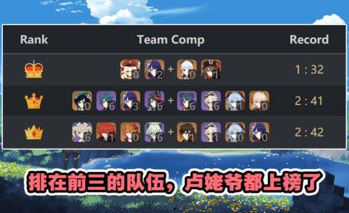 原神深渊最新一期爆料,揭秘最新一期爆料神秘元素与挑战